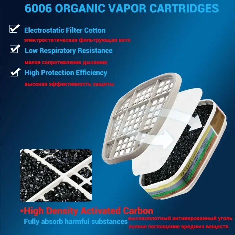6001 6006 Cartuccia Respirator - Woodworking Respirator recensione e prezzo