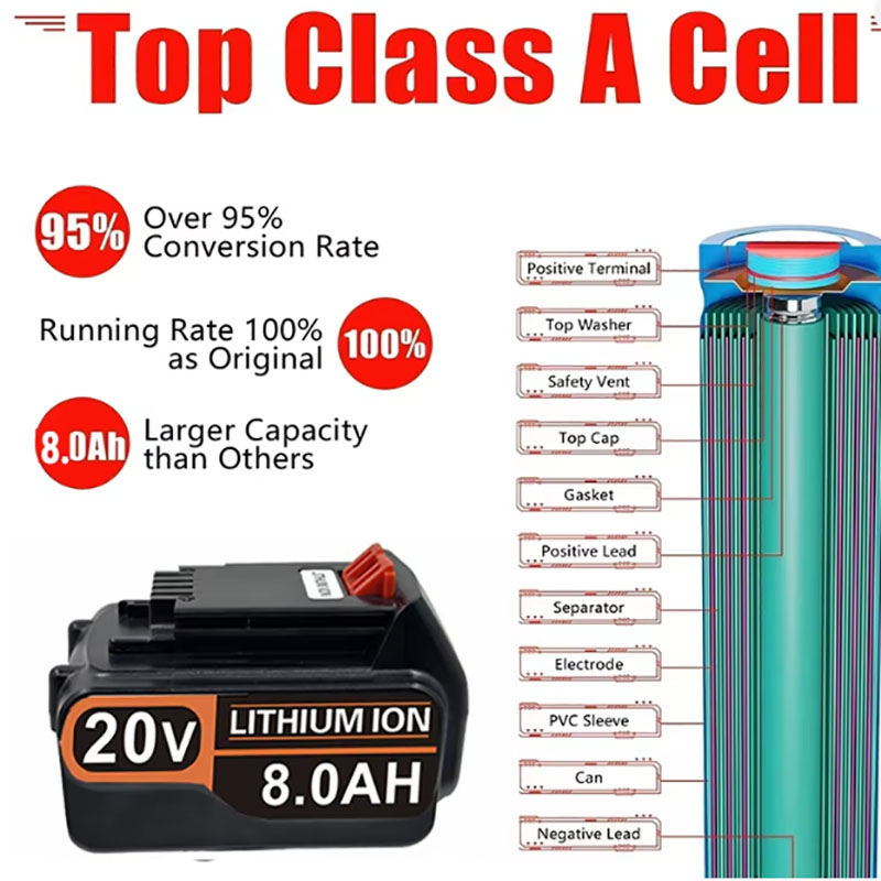 Batteria di ricambio 20V 3.0Ah - Black+Decker Tool Cordless recensione e prezzo