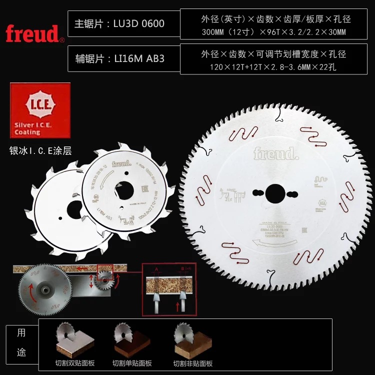 Lama per sega di precisione Ru - Woodworking Saw recensione e prezzo