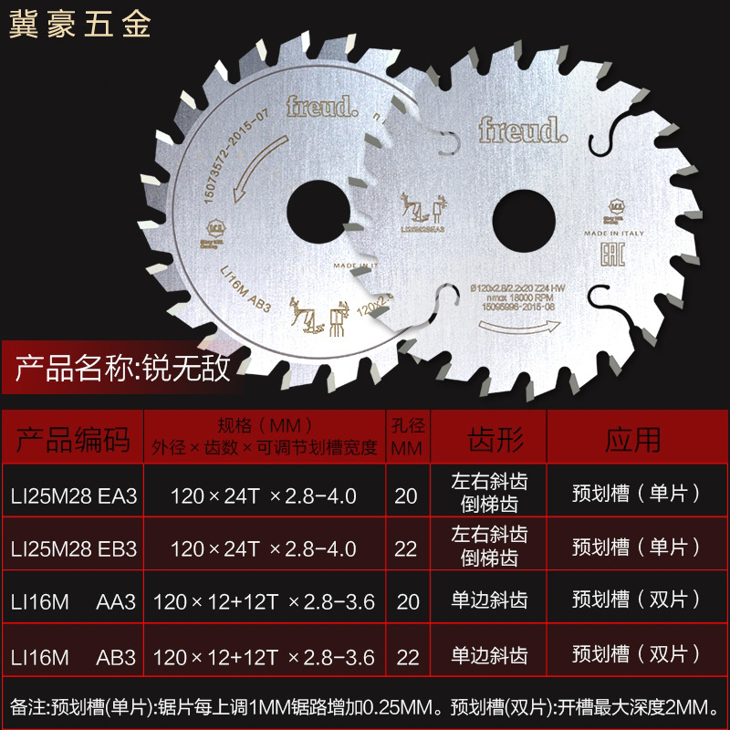 Lama per sega di precisione Ru - Woodworking Saw recensione e prezzo