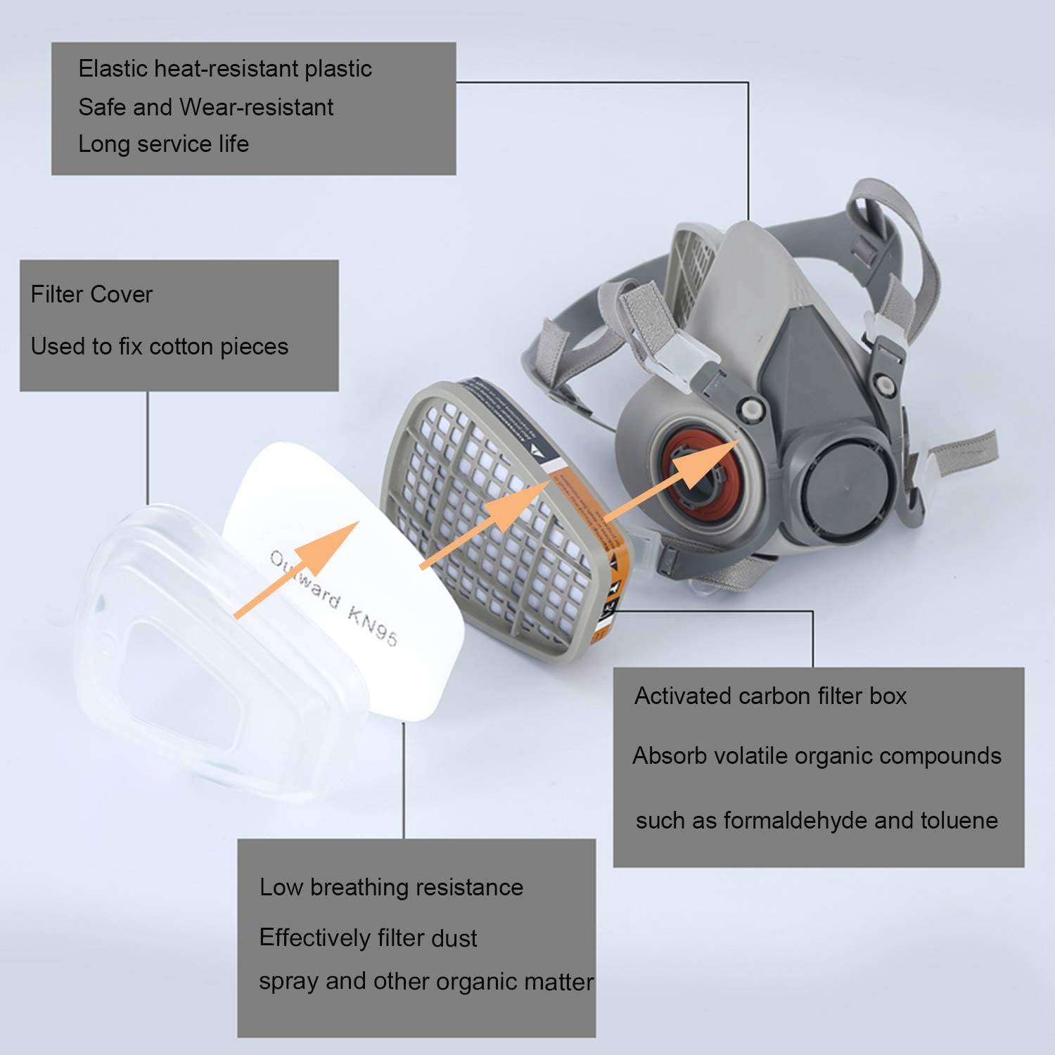 Maschera Antigas 6200 per Vern - Woodworking Respirator recensione e prezzo